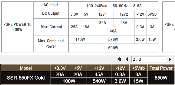 pp10600vs550gold.PNG