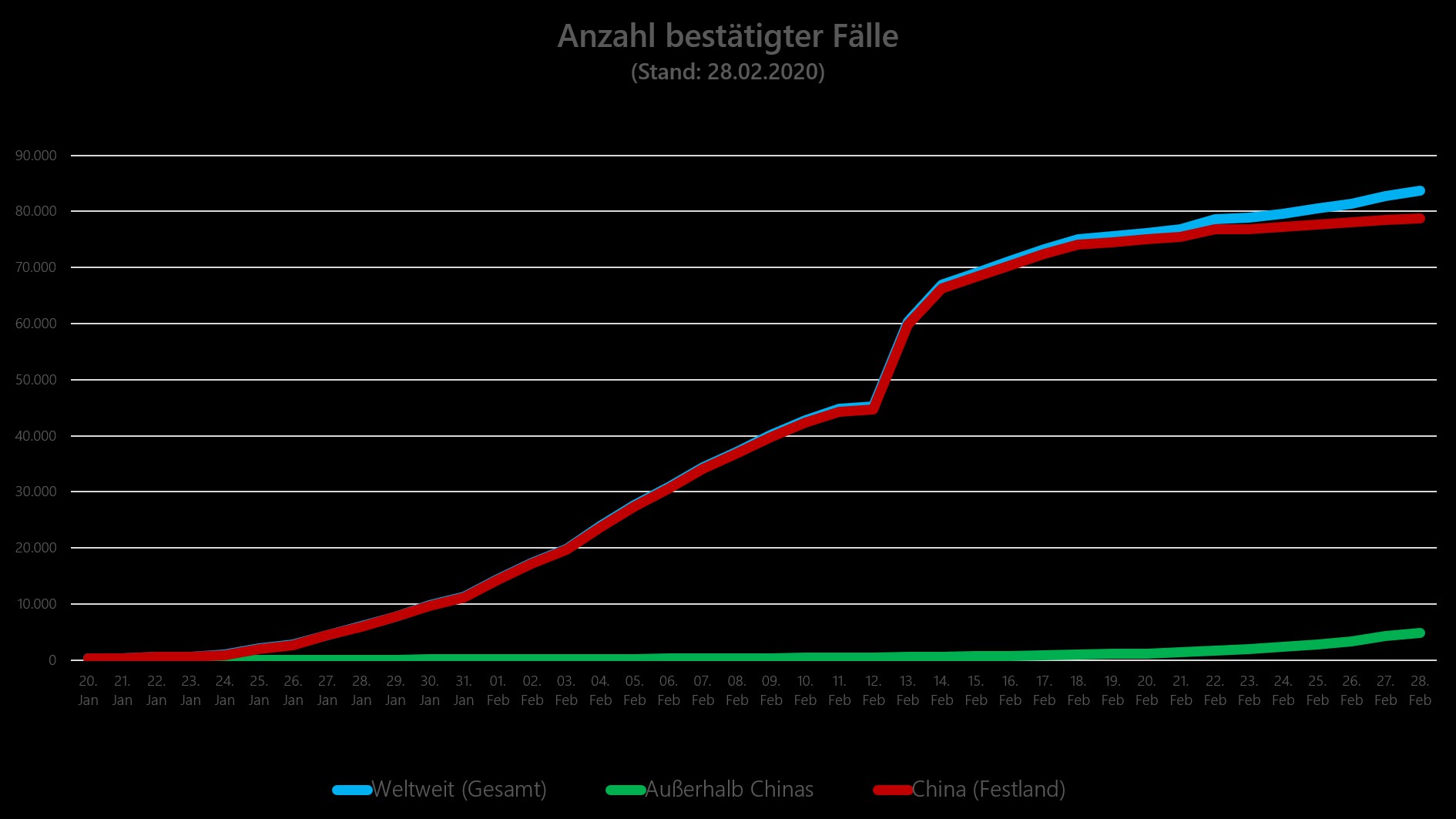 praxistipps.s3.amazonaws.com_2020-02_Bild2_2.jpg