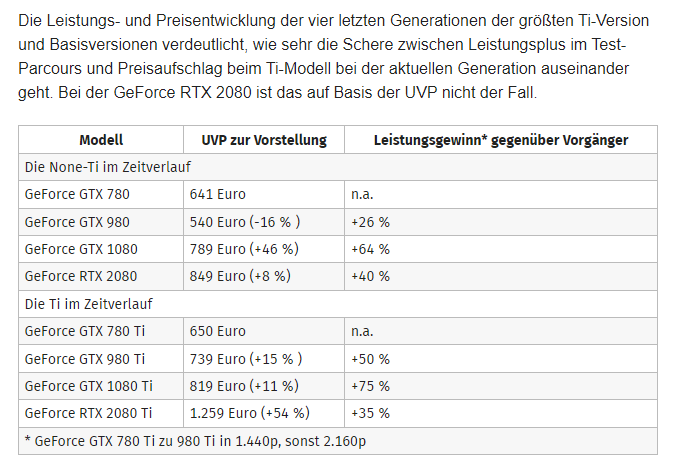 preisentwicklung.PNG