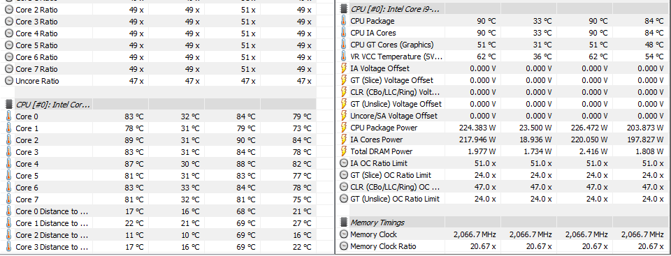 Prime95_8K-FFT_78-91Temps_nach-Umbau.png