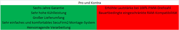 Pro_und_Kontra.jpg