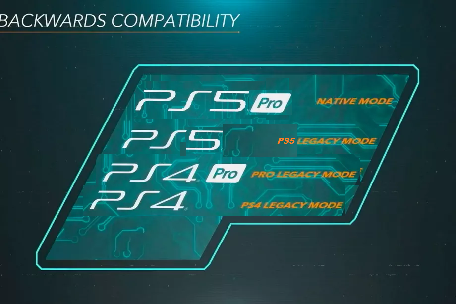 ps4 pro native.png