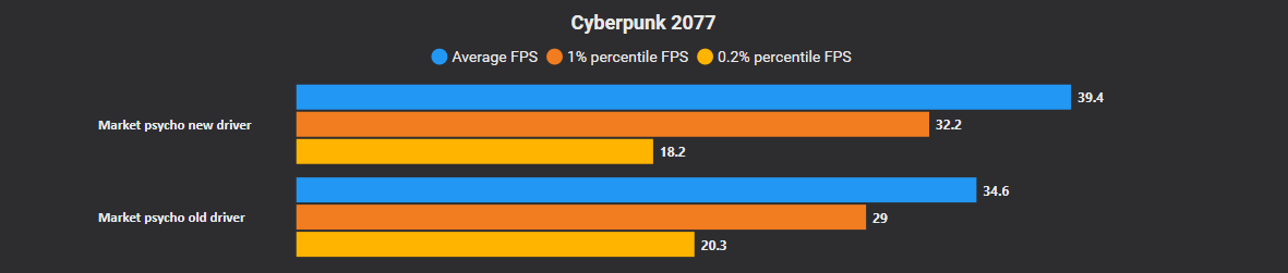 Psycho_Settings_Market_Comparison.png