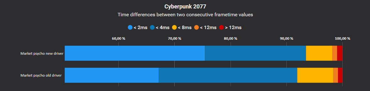 Psycho_Settings_Market_Comparison_FrameVar.png