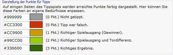 punktevergabe-jpg.189247