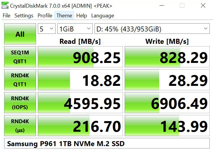 QNAP-QM2-2P10G1TA-Adapter-Samsung-PM961-1TB.jpg