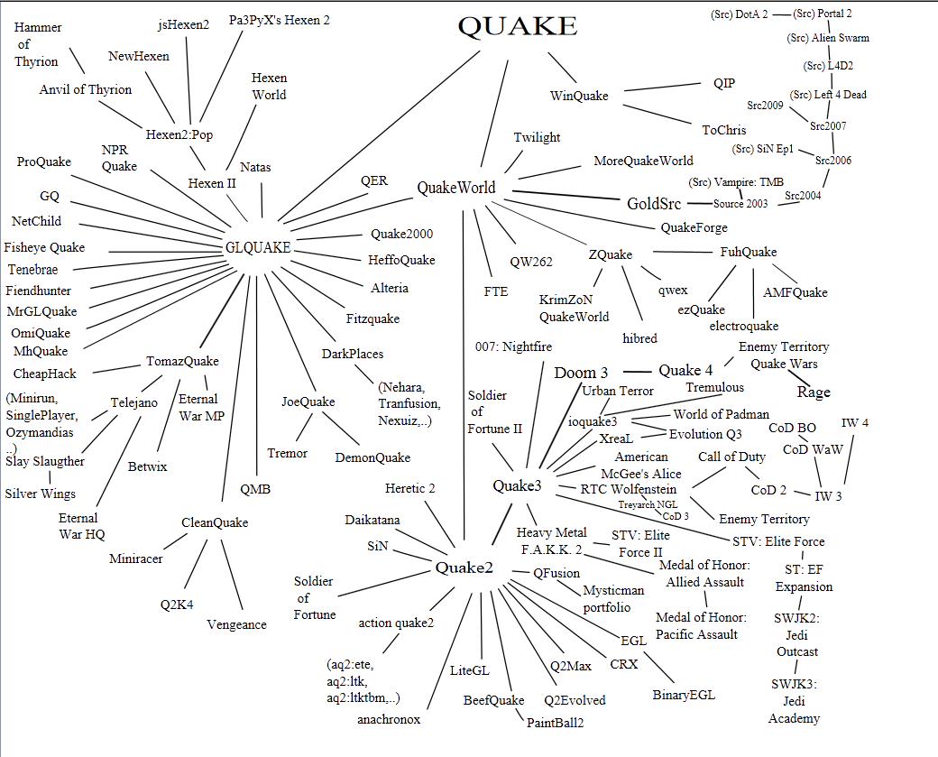 quake-engine.PNG