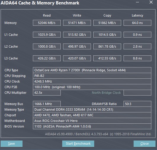 RAM 3333 MHz Safe.jpg