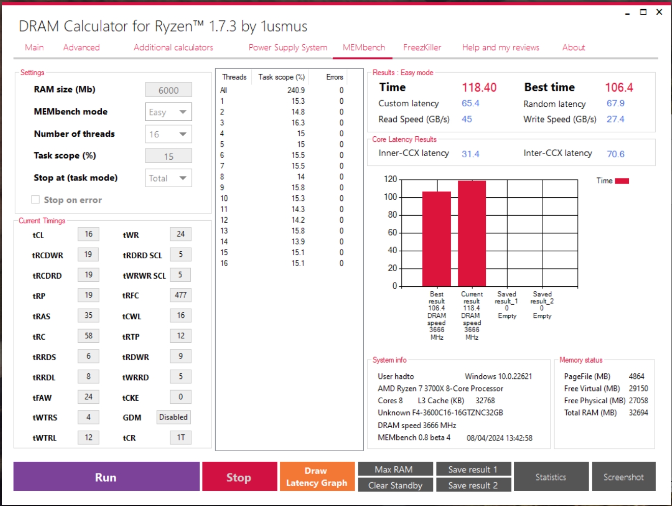 RAM-DRAM Calculator for Ryzen MemBench.jpg