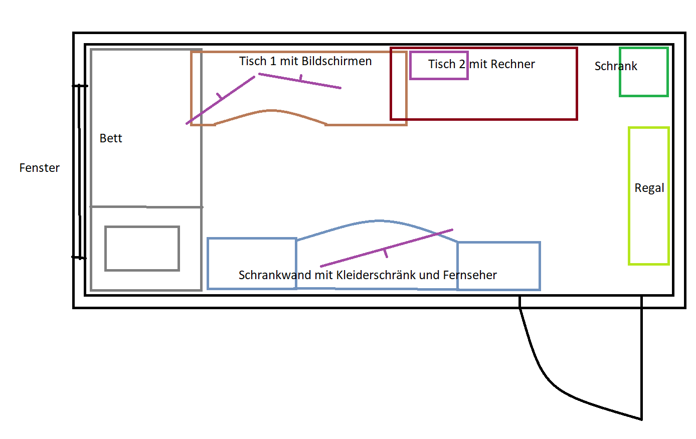 Raumaufteilung.png