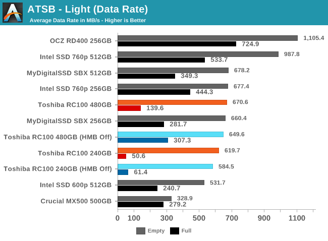 RC100_HMB_Light.png