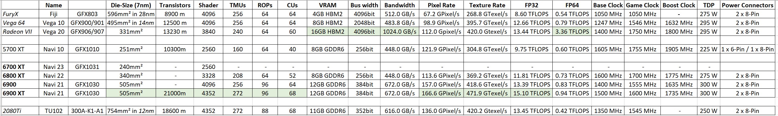 RDNA2.jpg