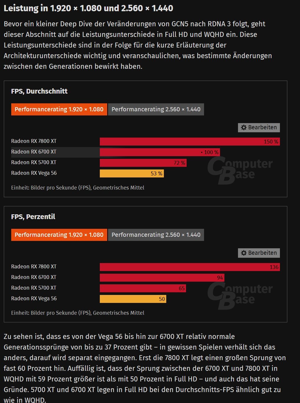 RDNA2 vs RDNA 3.jpg