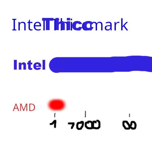 real Intel tm.webp