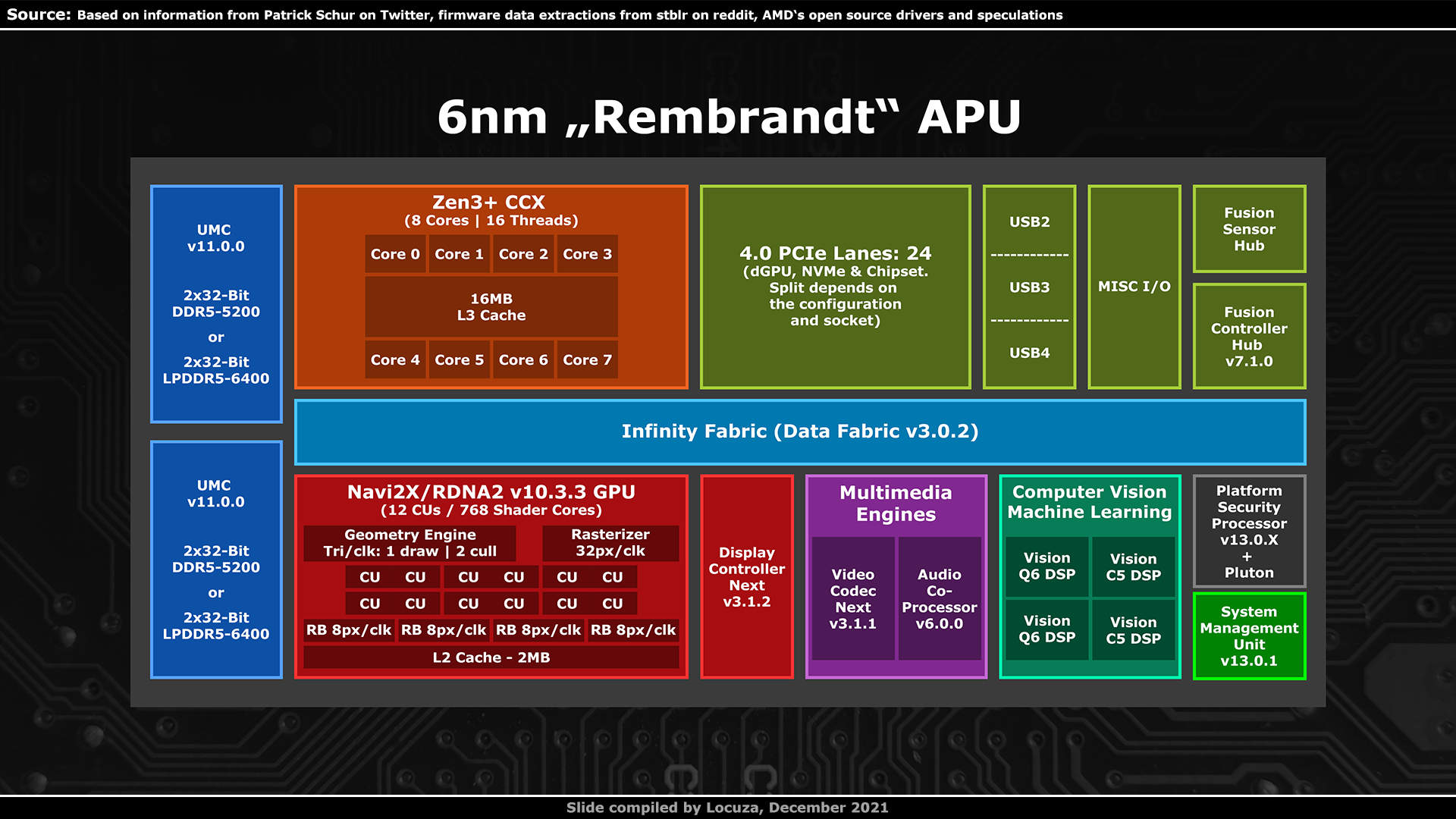 Rembrandt-_0016_Ebene-160.png