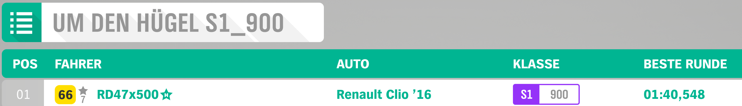 Renault Clio 16_S1 900_eigen.png