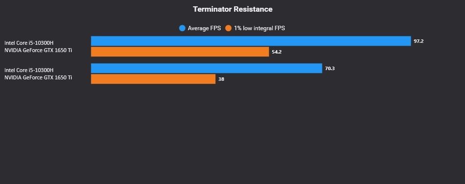 Resistance.jpg