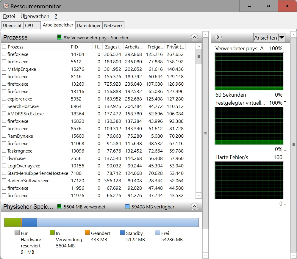 Ressourcenmonitor_Arbeitsspeicher.jpg