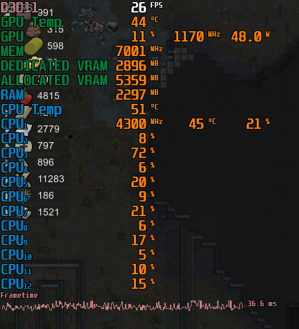 Rimworld Normal Settings Heavy Modded 16 Colonists With Rain 20 bis 40 FPS Triple Speed.png