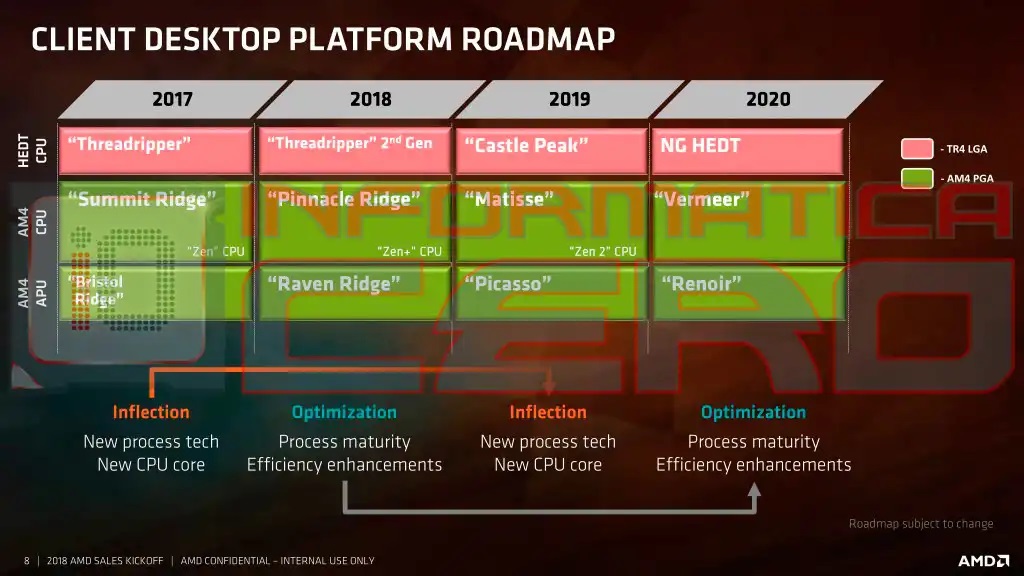 roadmap.jpg