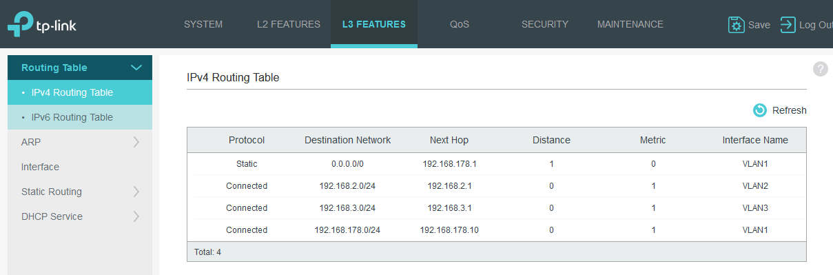 Routing Table.png