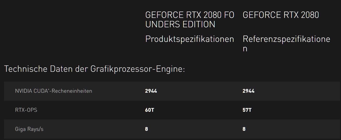 RTX 2080 CUDA.jpg