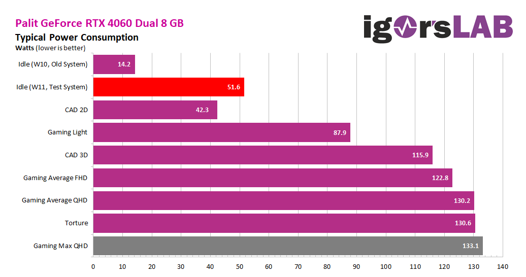 RTX 4060.png