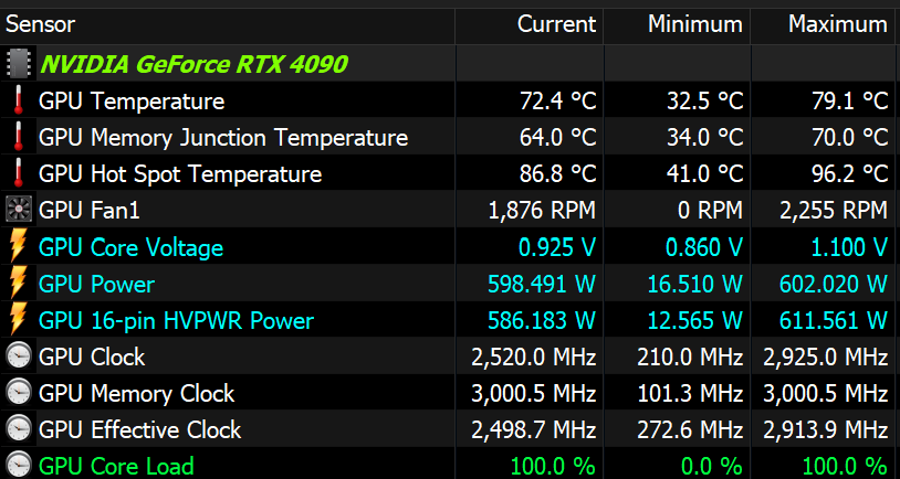 RTX 4090 600W.png