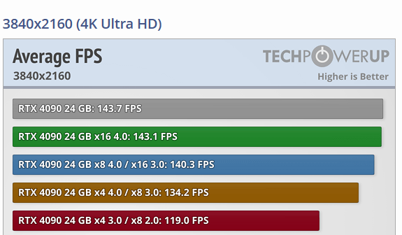 rtx40904k.png