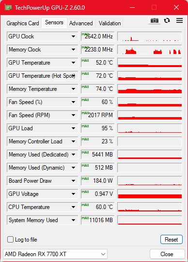 RX 7700 XT.gif