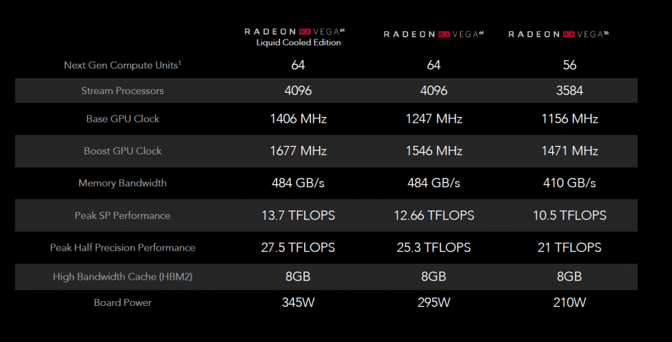 RX-Vega-pcgh.PNG