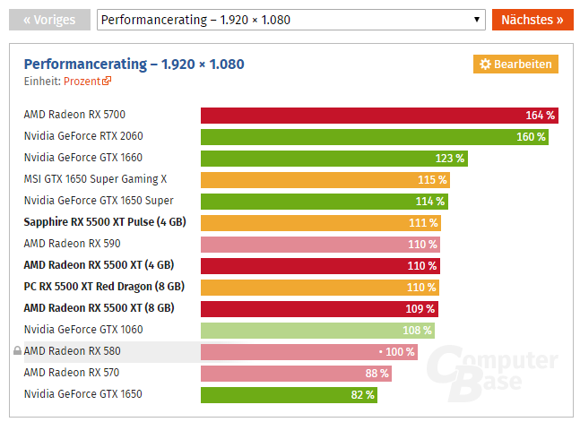 RX5500xt.png