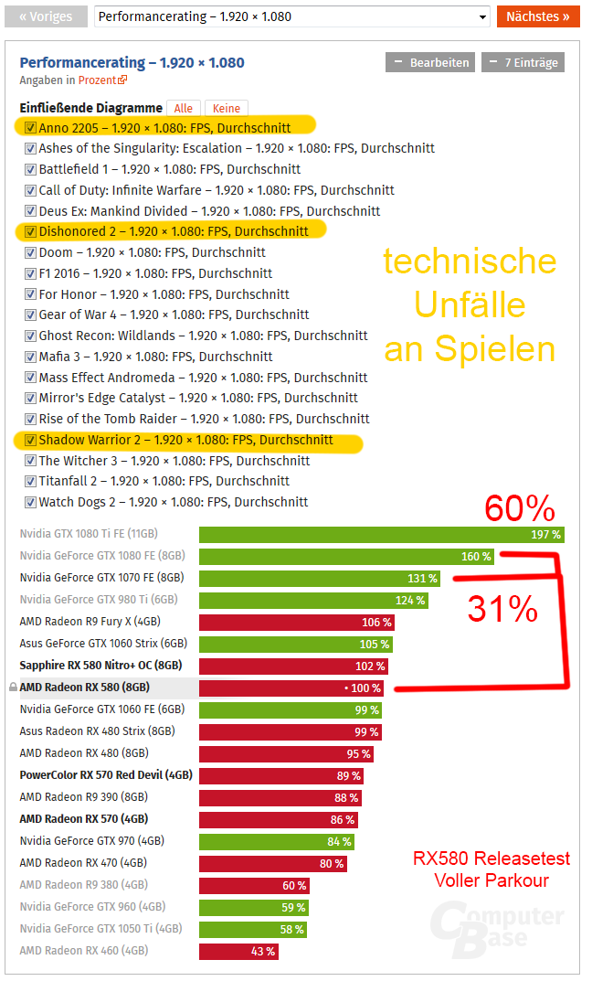 rx580 customs release test.PNG