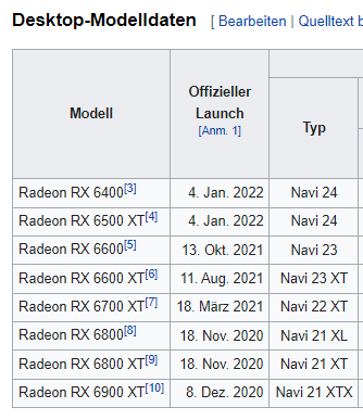 rx6x00.PNG