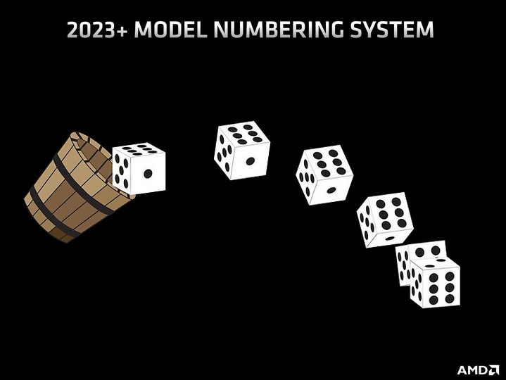 ryzen_model_2022.png