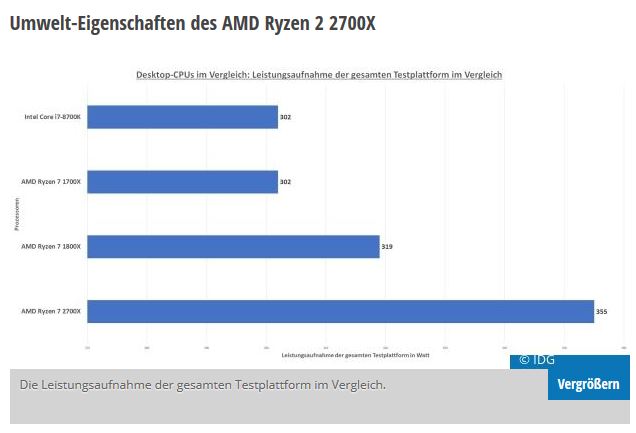 ryzenenergie.JPG