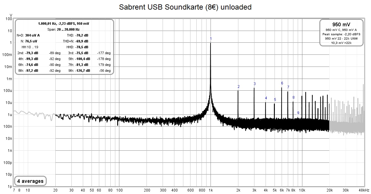 sabrent unloaded.jpg