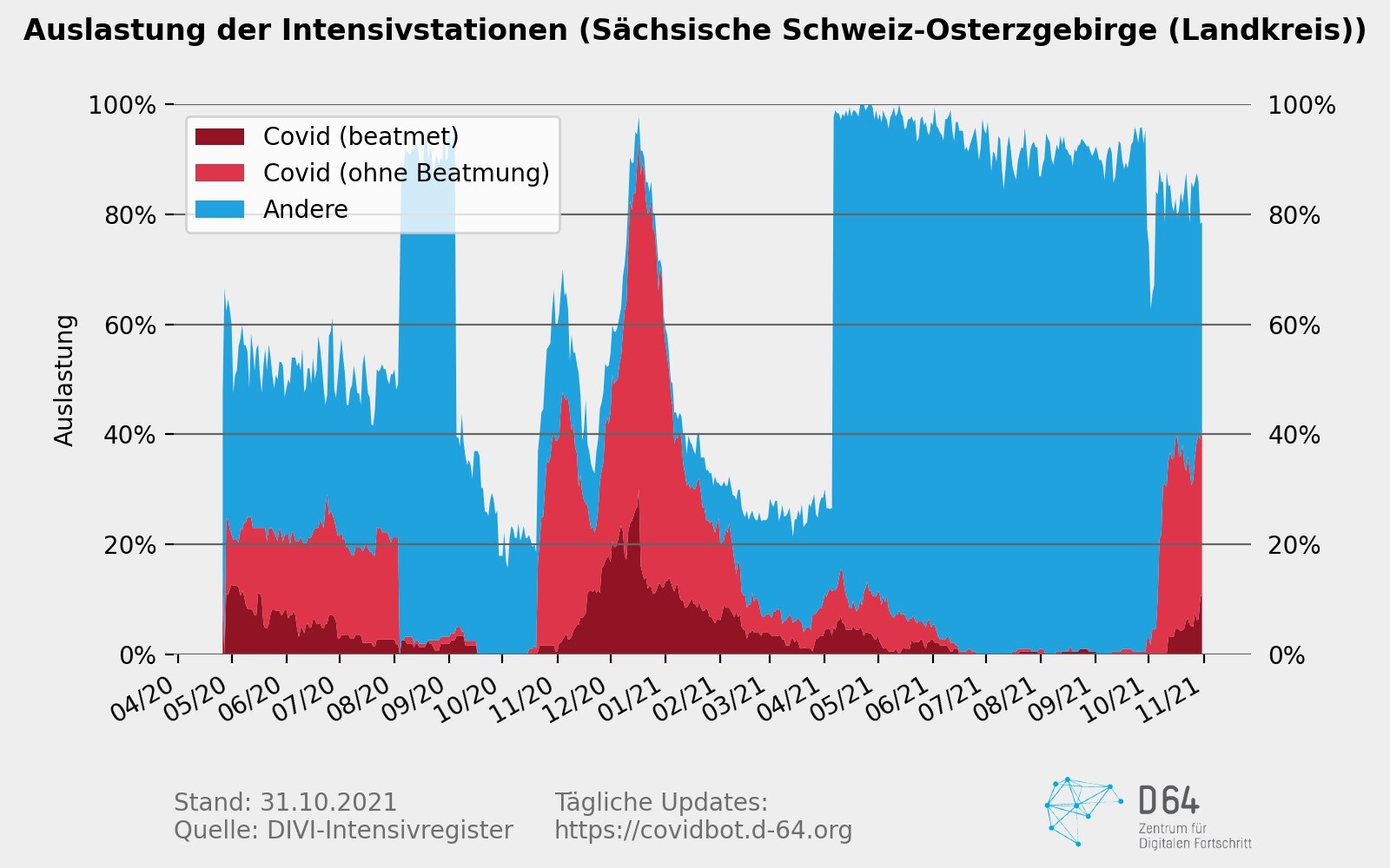 Sachsenscheiße.jpg