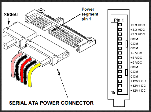 SATA_power_pinout.png