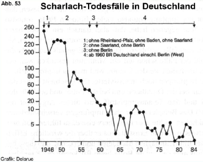 scharlach00001czksp.jpg