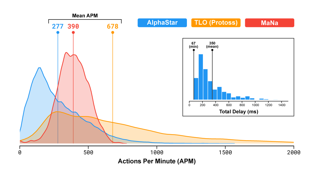 SCII-BlogPost-Fig09.width-1500.png