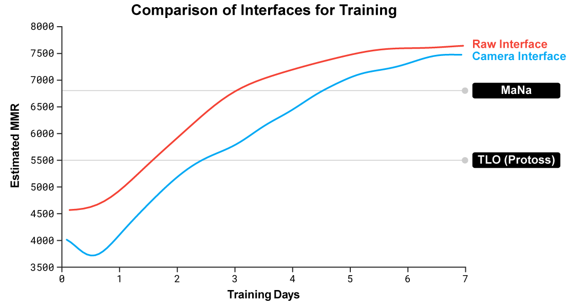 SCII-BlogPost-Fig10_02.width-1500.png