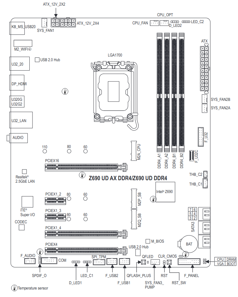 Screenshot 2021-12-02 at 23-23-37 mb_manual_z690-ud-series_e pdf.png