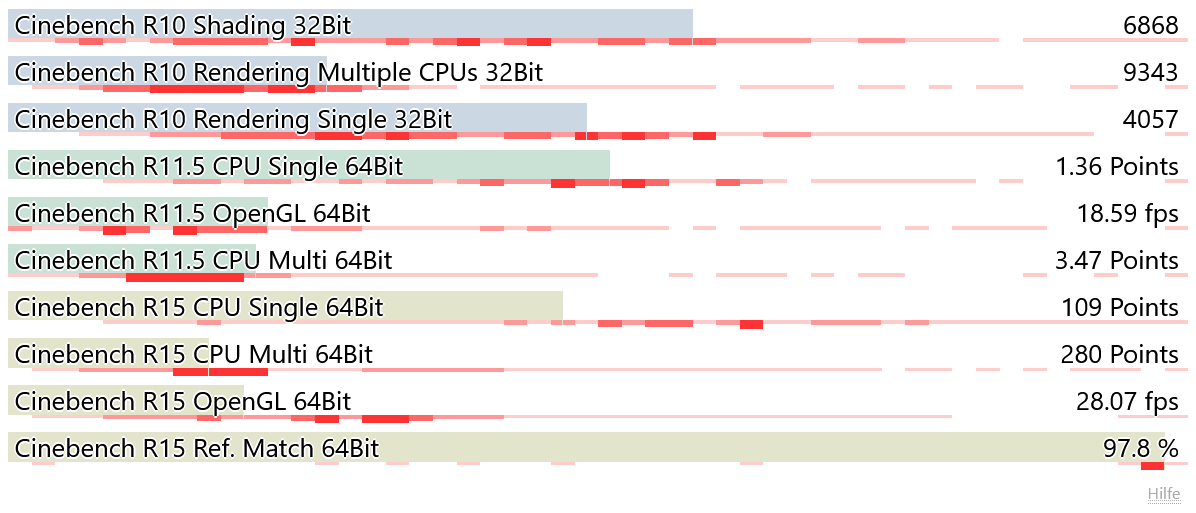 Screenshot 2022-05-26 at 22-14-29 Acer Swift 1 SF114-34 im Test Lautloser ausdauernder 14-Zöller.png