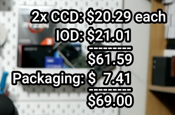 Screenshot 2022-11-04 at 20-17-07 AMD Ryzen 9 7950X Cost to Manufacture.png