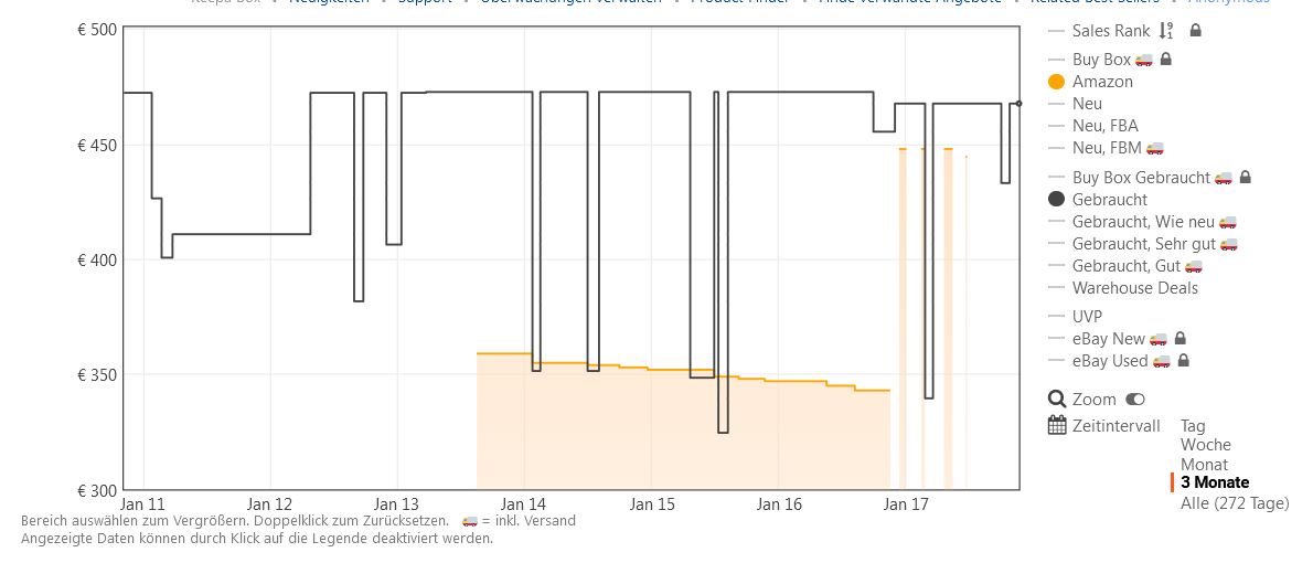 Screenshot 2023-01-17 at 21-29-44 AMD Ryzen 7 5800X3D Prozessor 100-100000651WOF Amazon.de Com...png