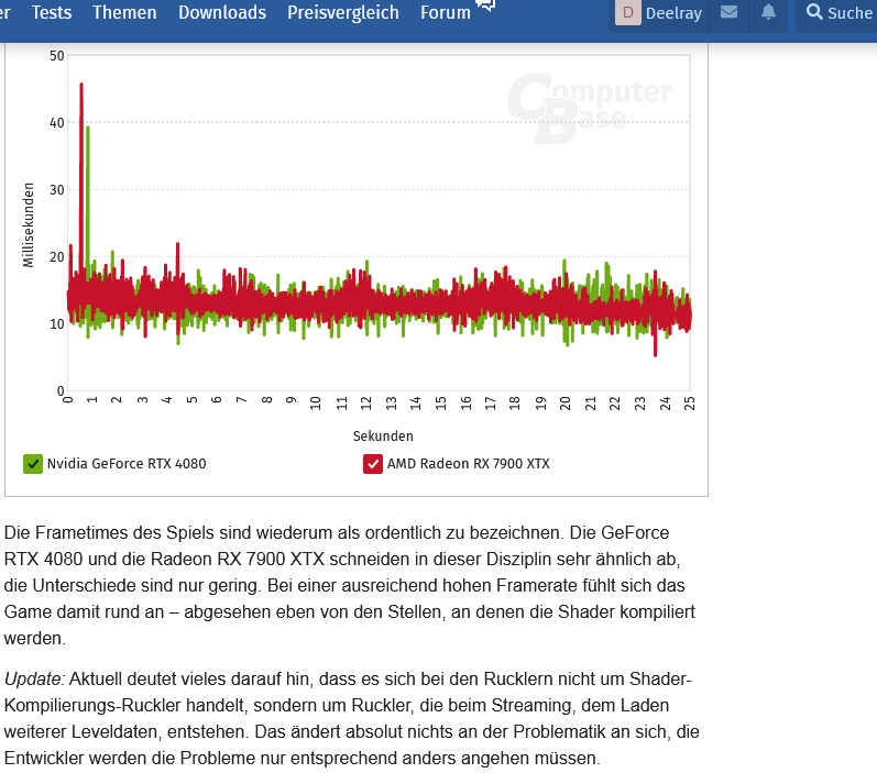 Screenshot 2023-07-17 at 21-10-09 Dead Space Remake im Technik-Test Benchmarks (FHD WQHD & UHD...png