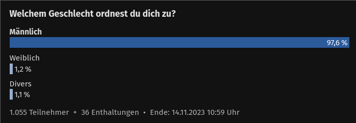 Screenshot 2023-10-15 at 13-08-23 Wer seid ihr eigentlich Zehn Umfragen zur Demographie des Fo...png