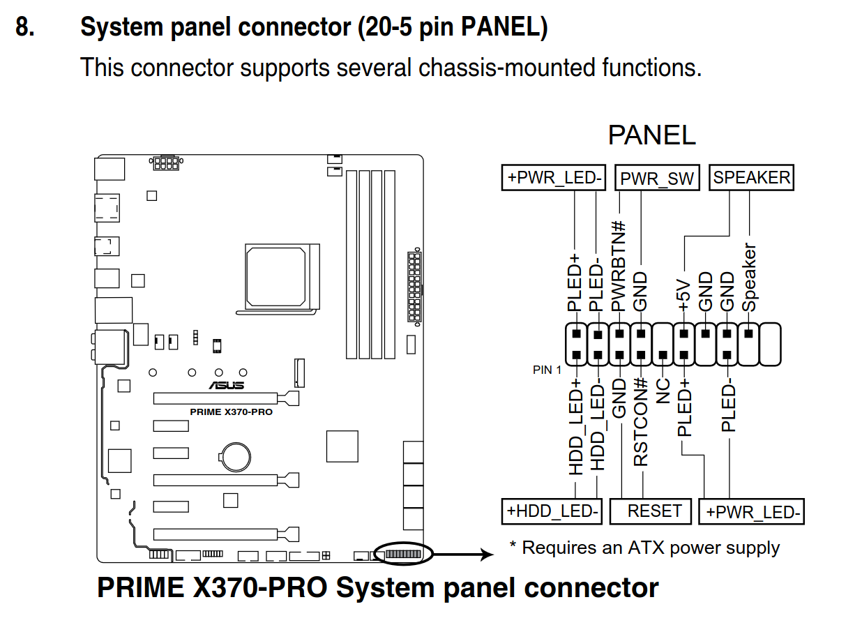 Screenshot 2023-11-22 at 02-12-31 E12344_PRIME_X370-PRO_web_only_20170712.pdf.png