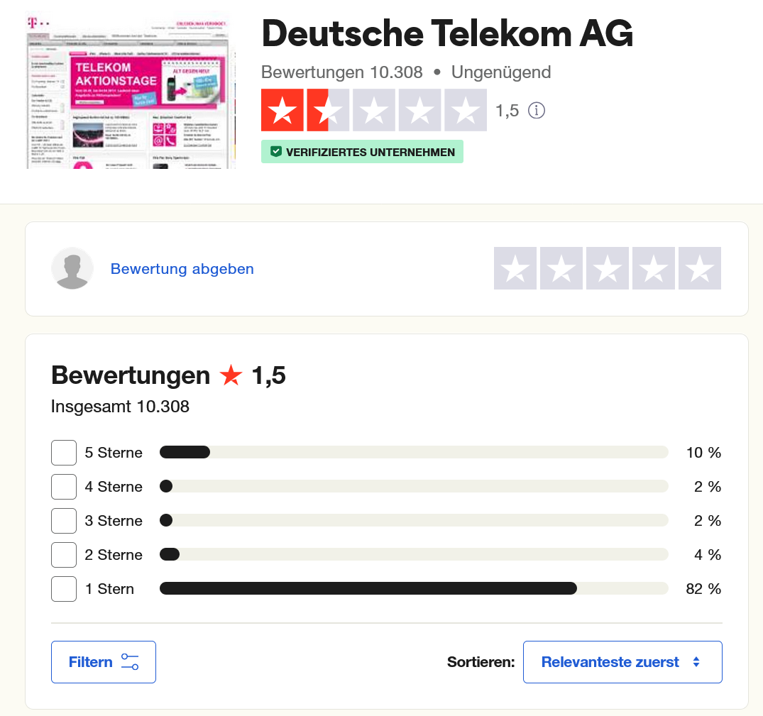 Screenshot 2024-01-19 at 16-51-57 Deutsche Telekom AG wird auf Trustpilot mit 1 5 von 5 als „U...png